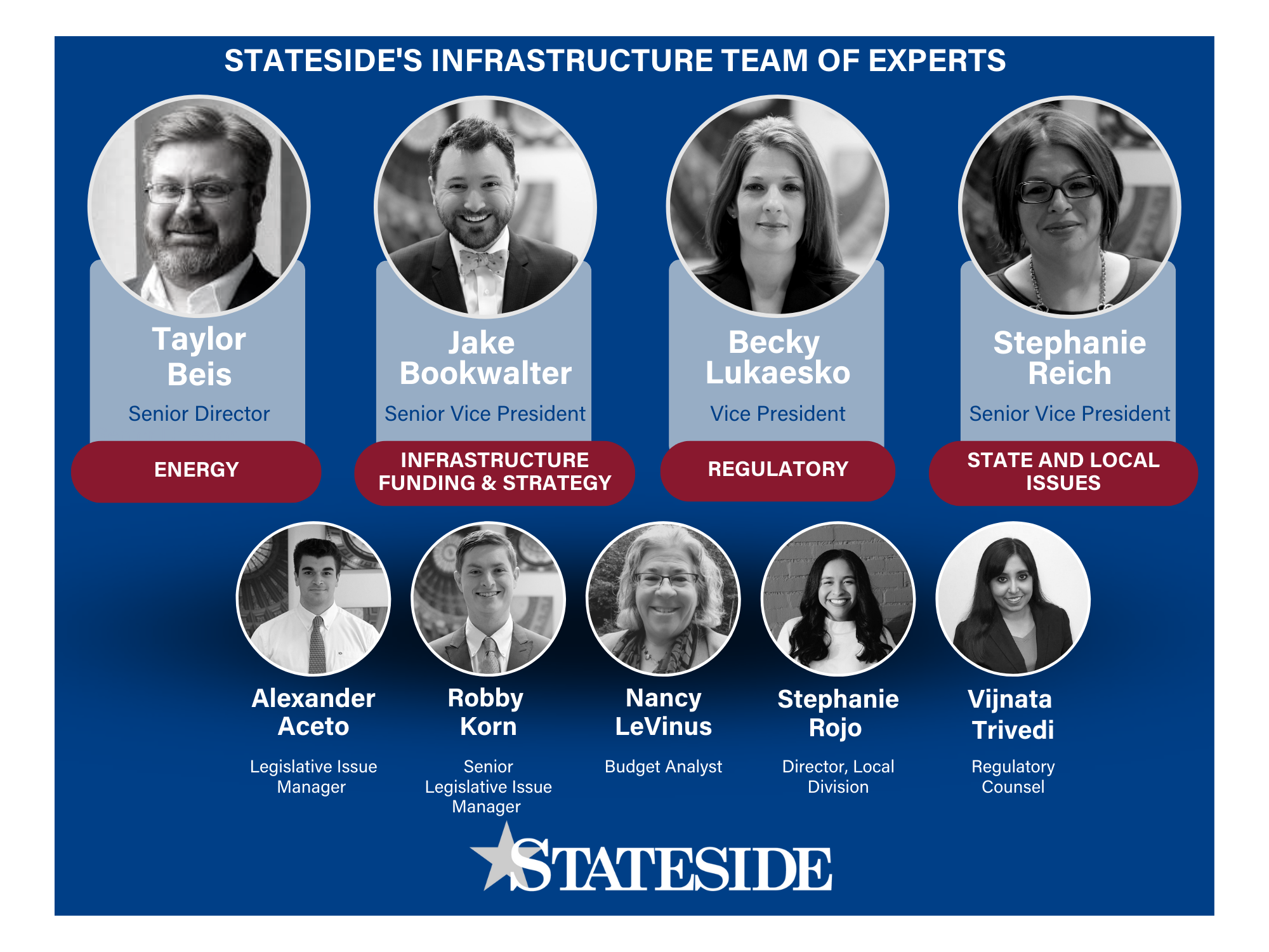 Stateside Infrastructure Team Photo