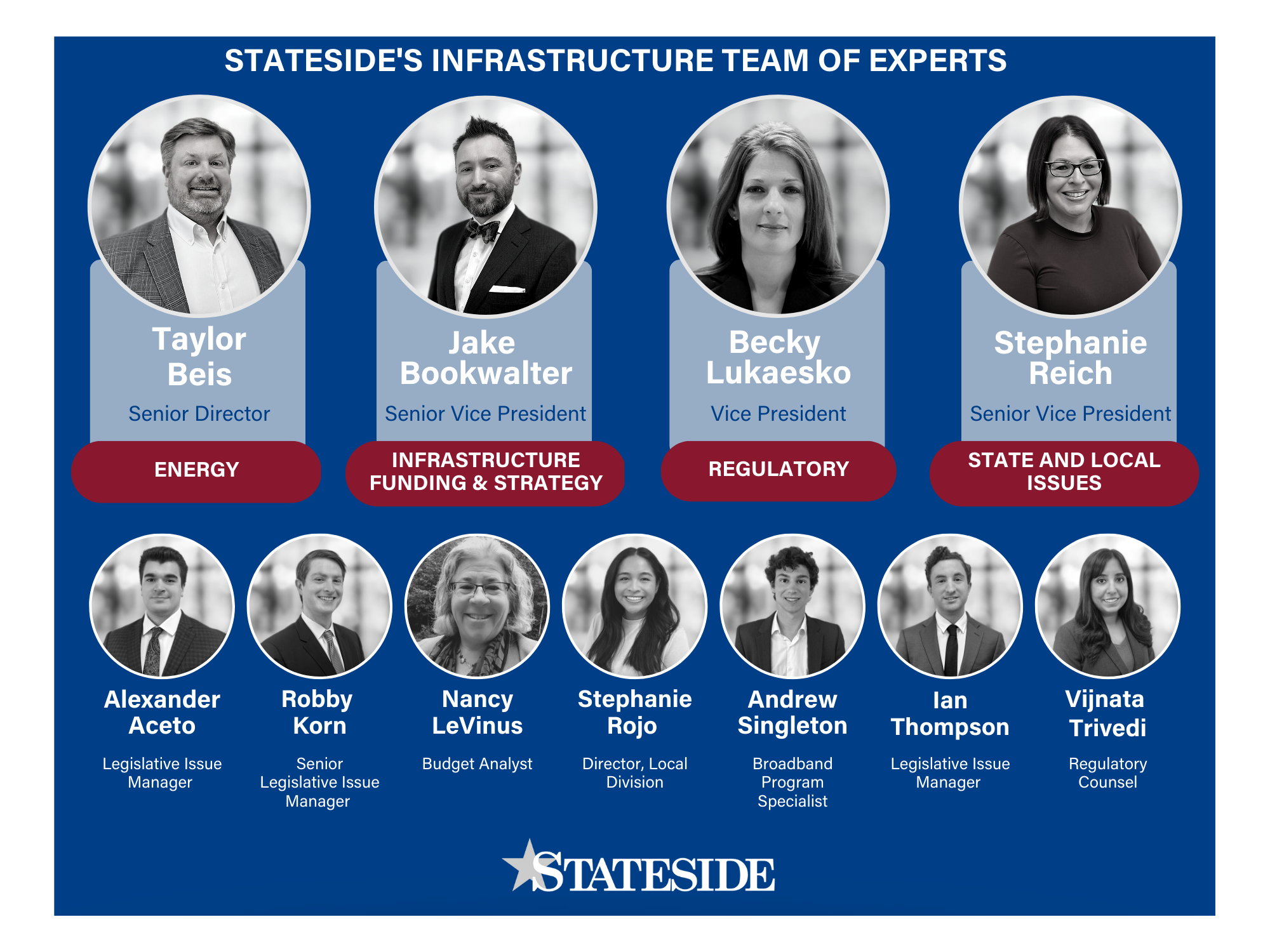 Stateside Infrastructure Team Photo