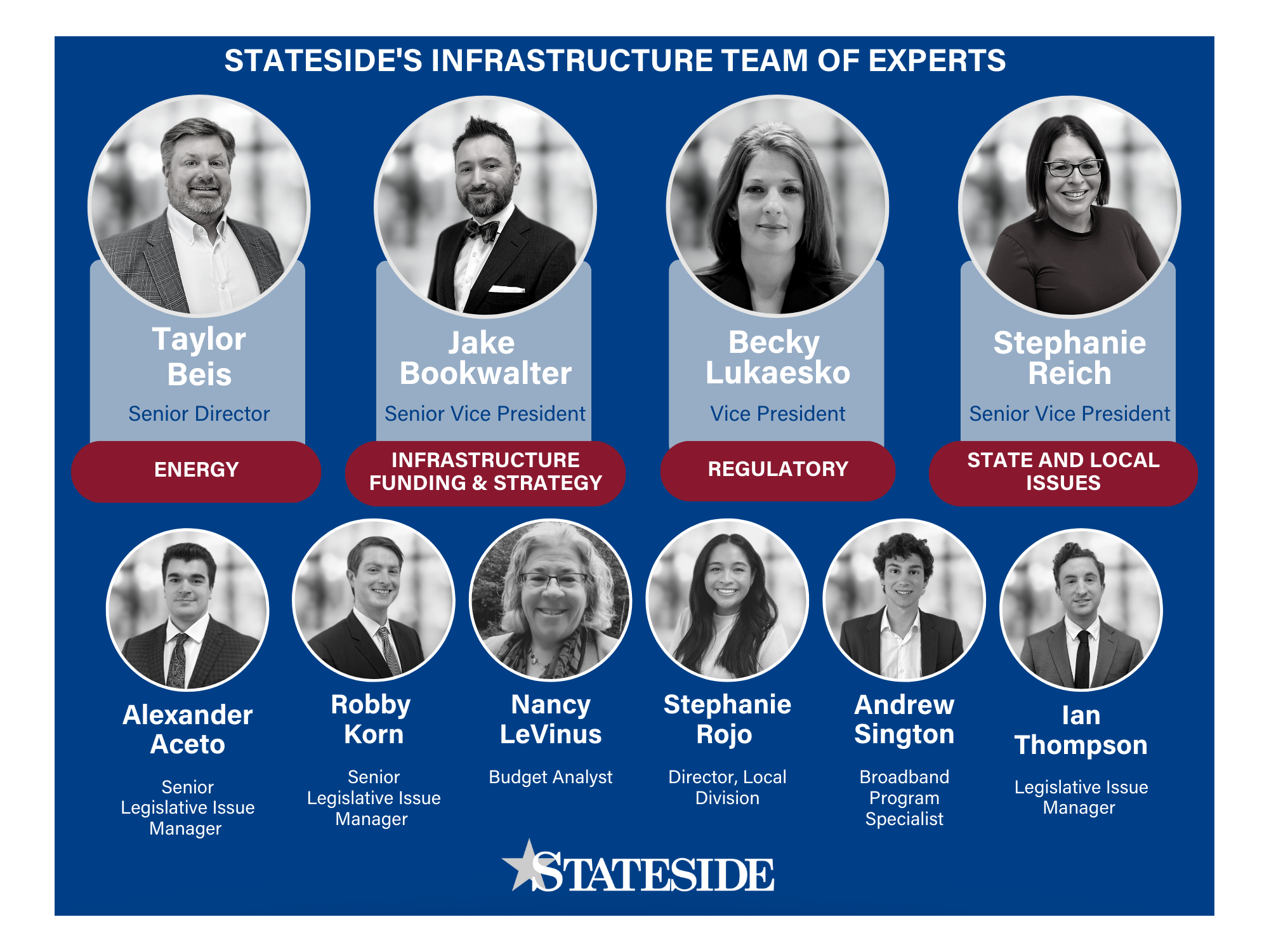 Stateside Infrastructure Team Photo