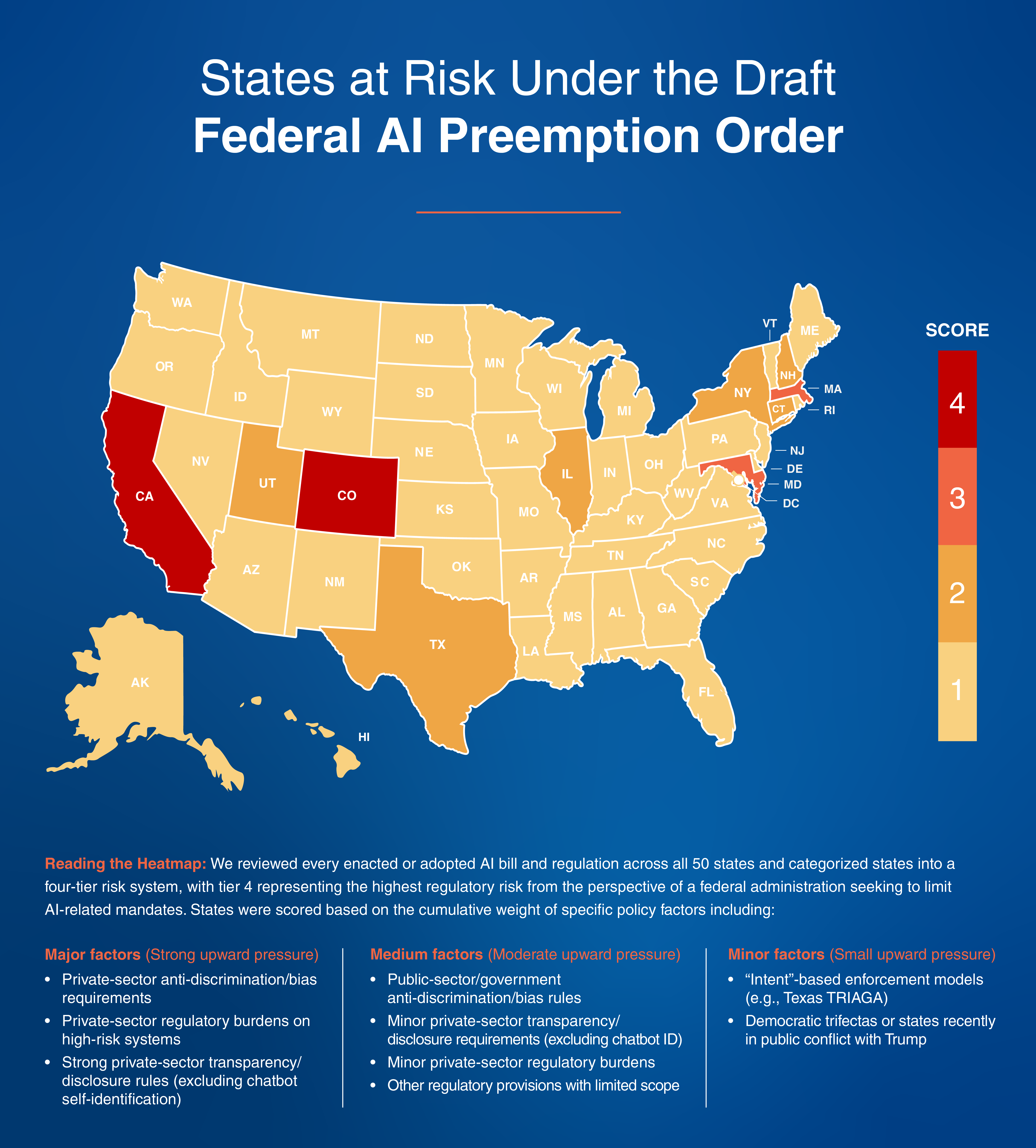 Map of states at risk under the draft federal ai preemption order
