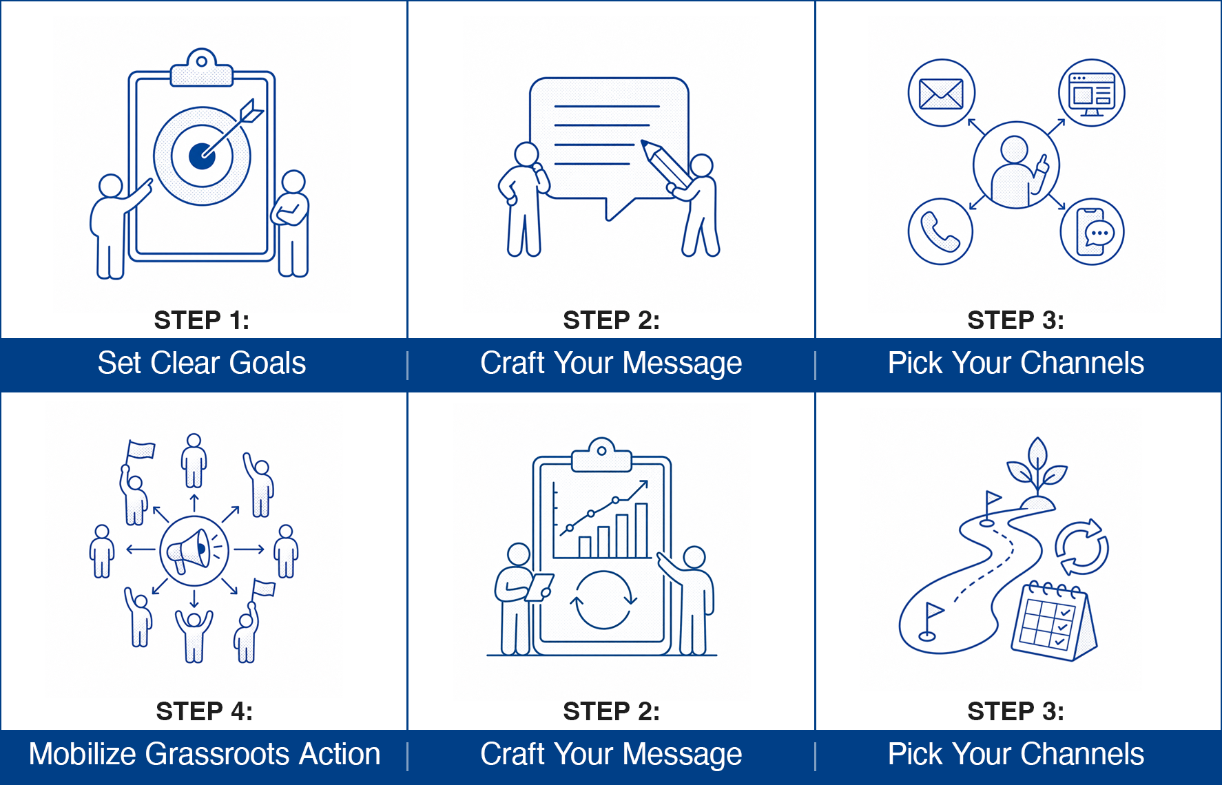 The 6-Step Blueprint for an Effective Grassroots Campaign