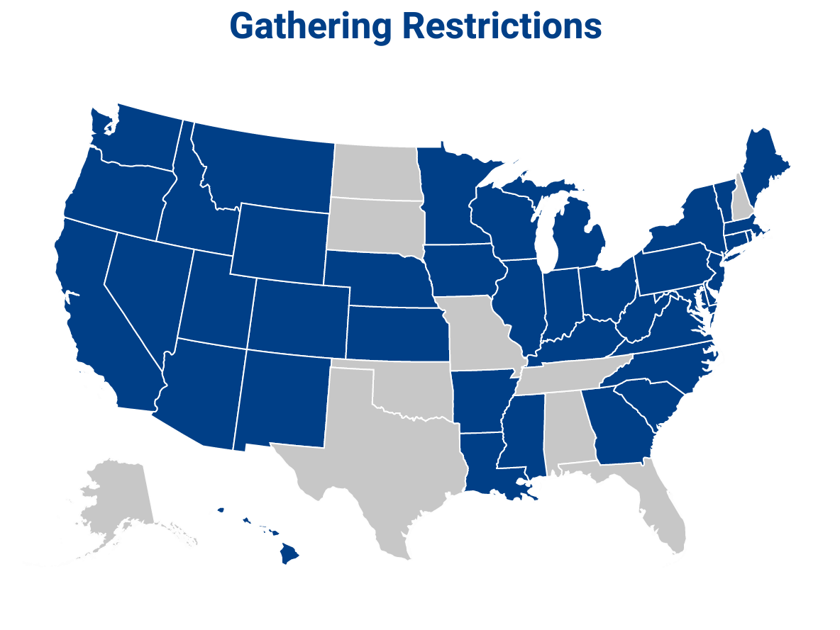 Gathering Restrictions