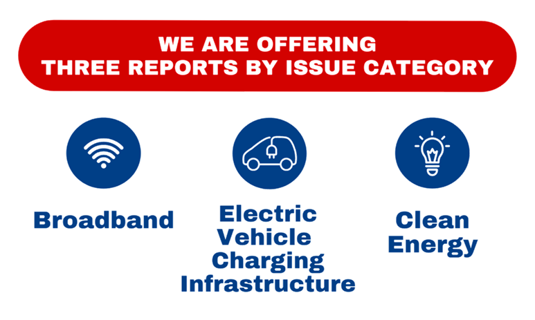 Services