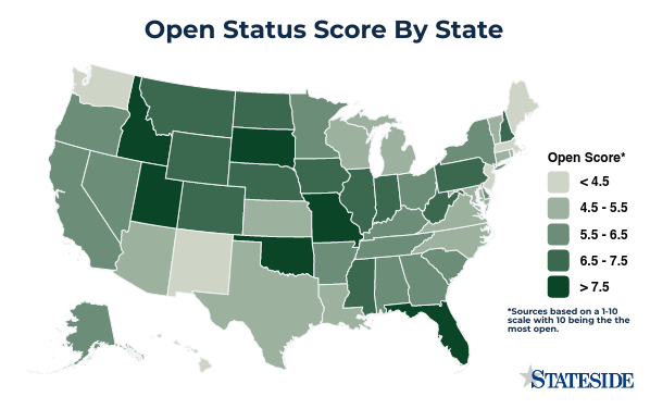 State Open Status