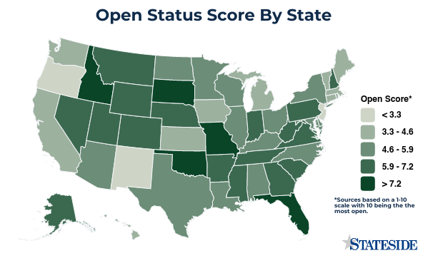 State Open Status